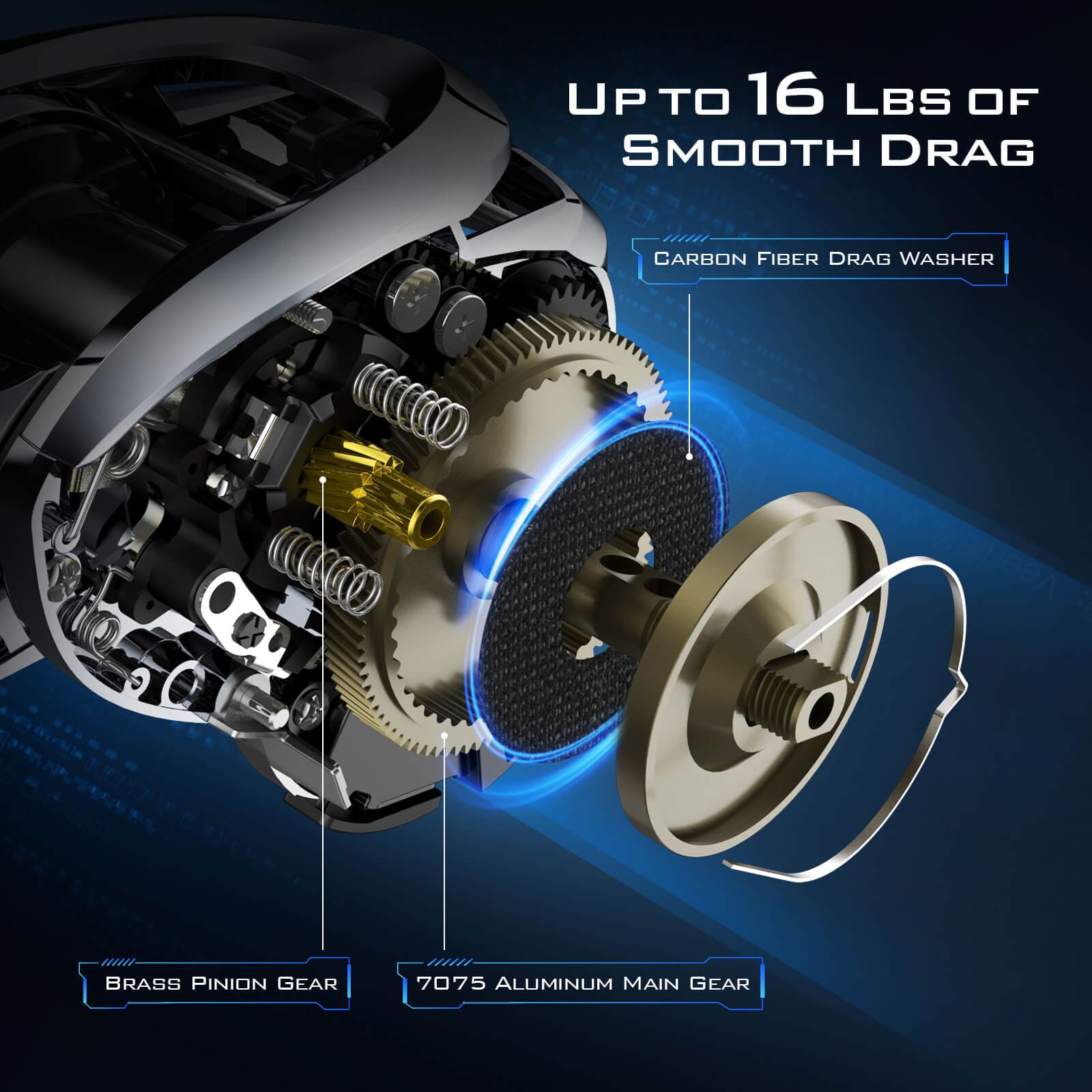 KastKing iReel One IFC Smart Fishing Reel 13 KastKing iReel One IFC Smart Fishing Reel