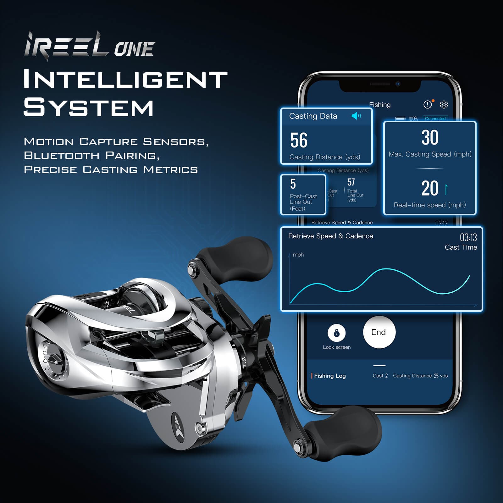 KastKing iReel One IFC Smart Fishing Reel 4 KastKing iReel One IFC Smart Fishing Reel
