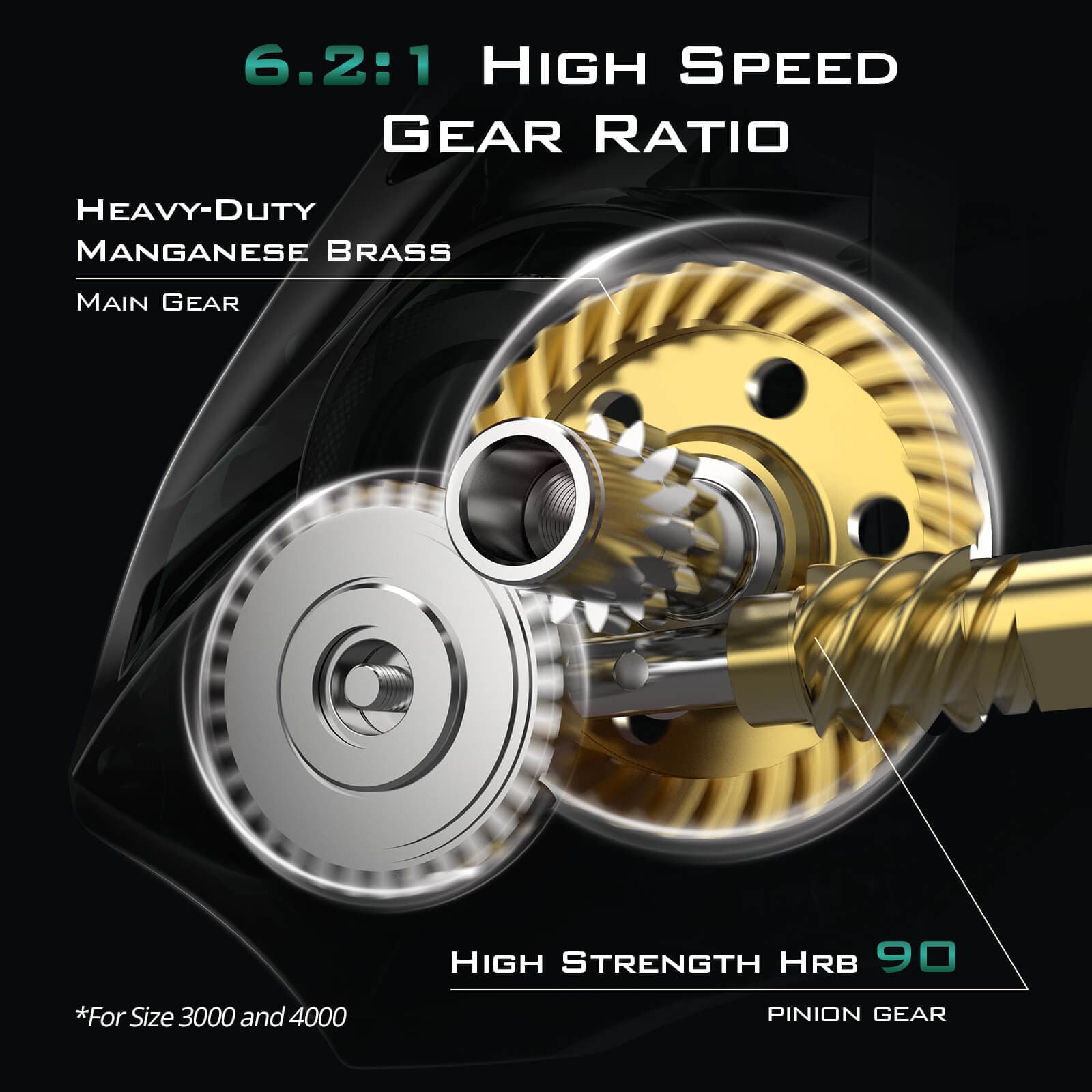KastKing Kapstan Elite High Speed Saltwater Spinning Reel 7 KastKing Kapstan Elite High Speed Saltwater Spinning Reel