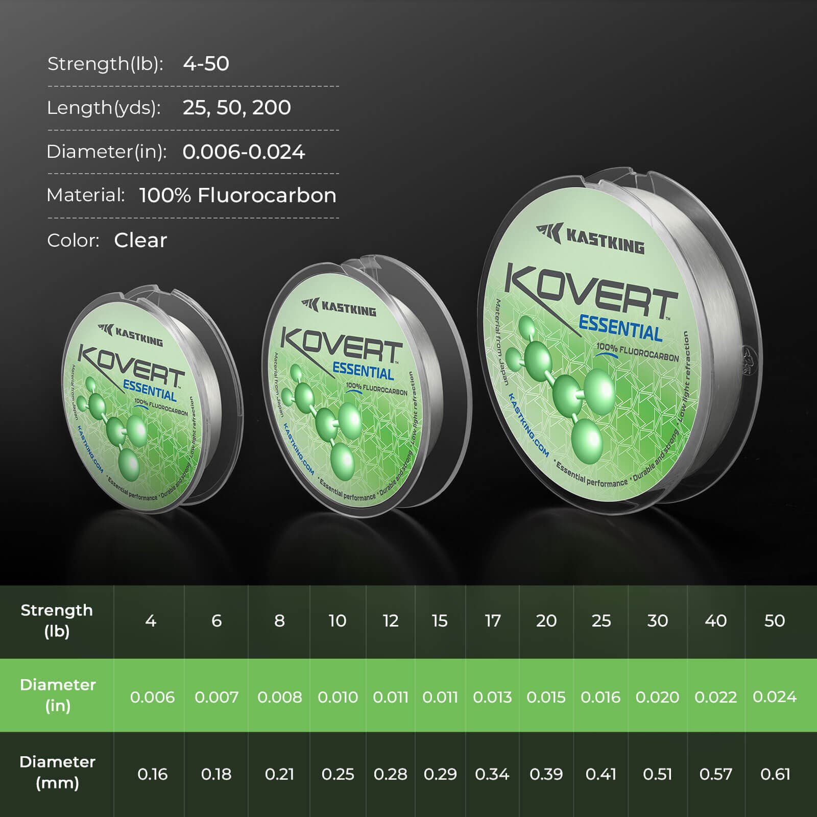 Kastking Kovert Essential 100% Fluorocarbon Fishing Line 10 Kastking Kovert Essential 100% Fluorocarbon Fishing Line