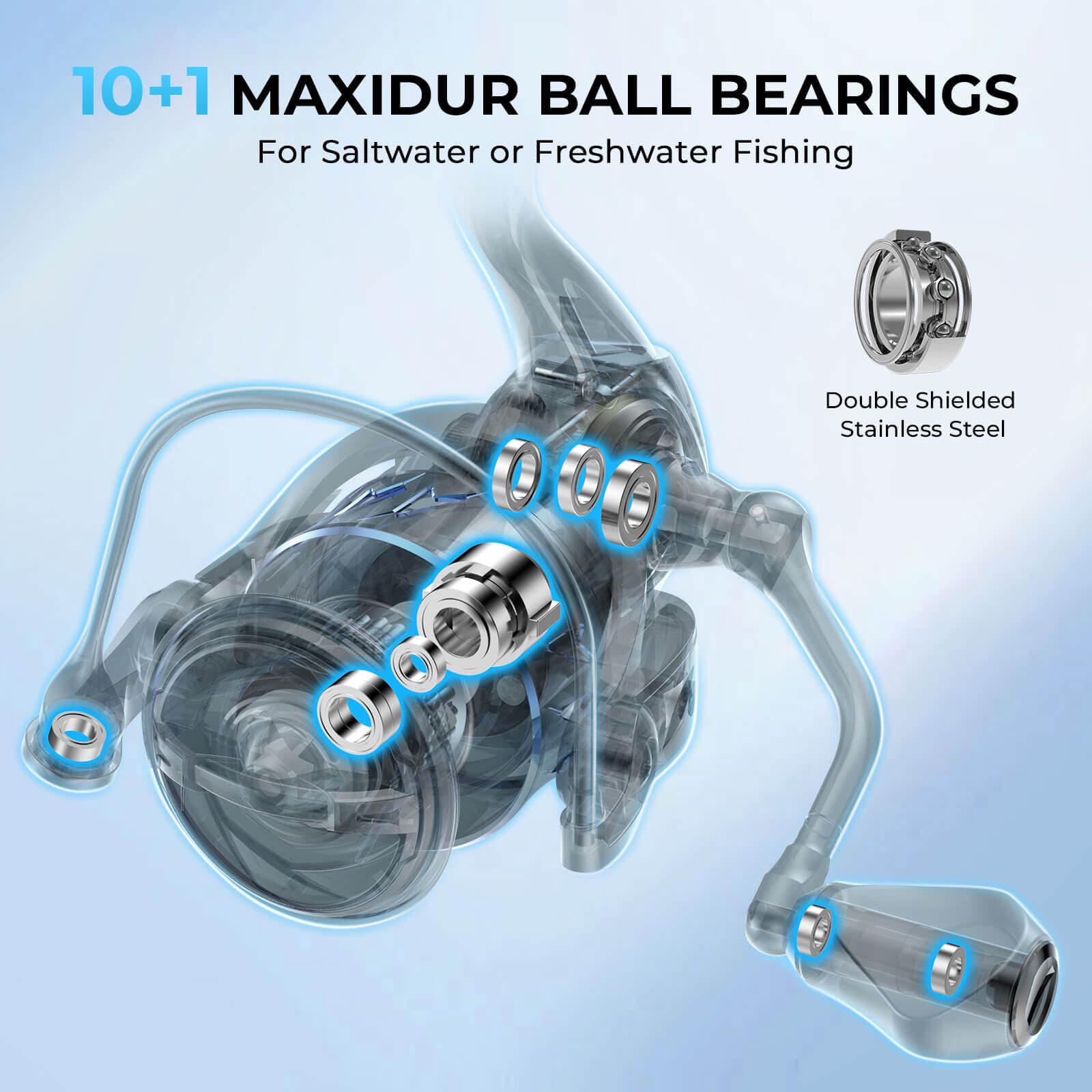 KastKing MegaJaws Spinning Reel 11 KastKing MegaJaws Spinning Reel