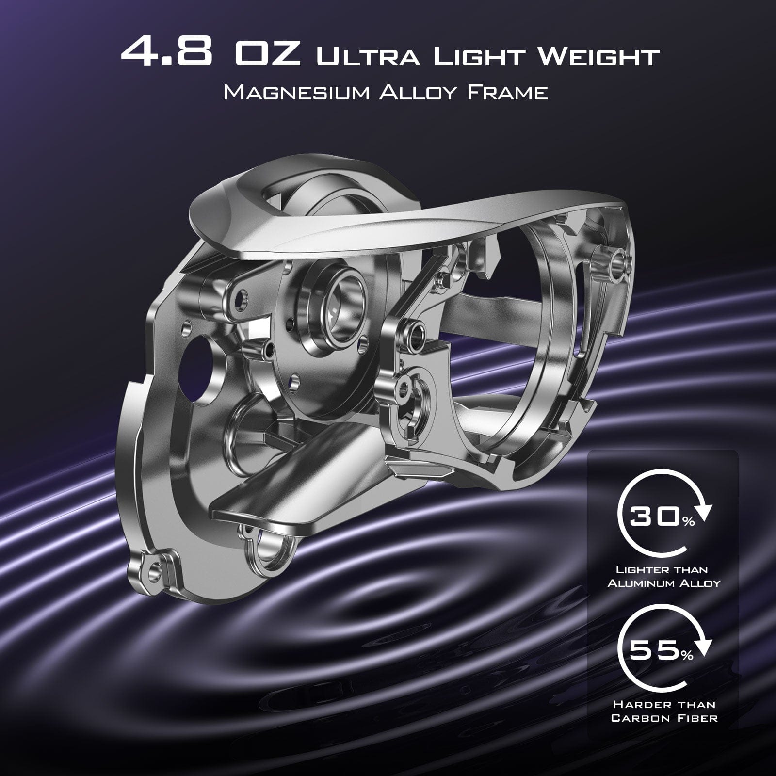KastKing Mg12 Elite Magnesium Baitcasting Reel 4 KastKing Mg12 Elite Magnesium Baitcasting Reel