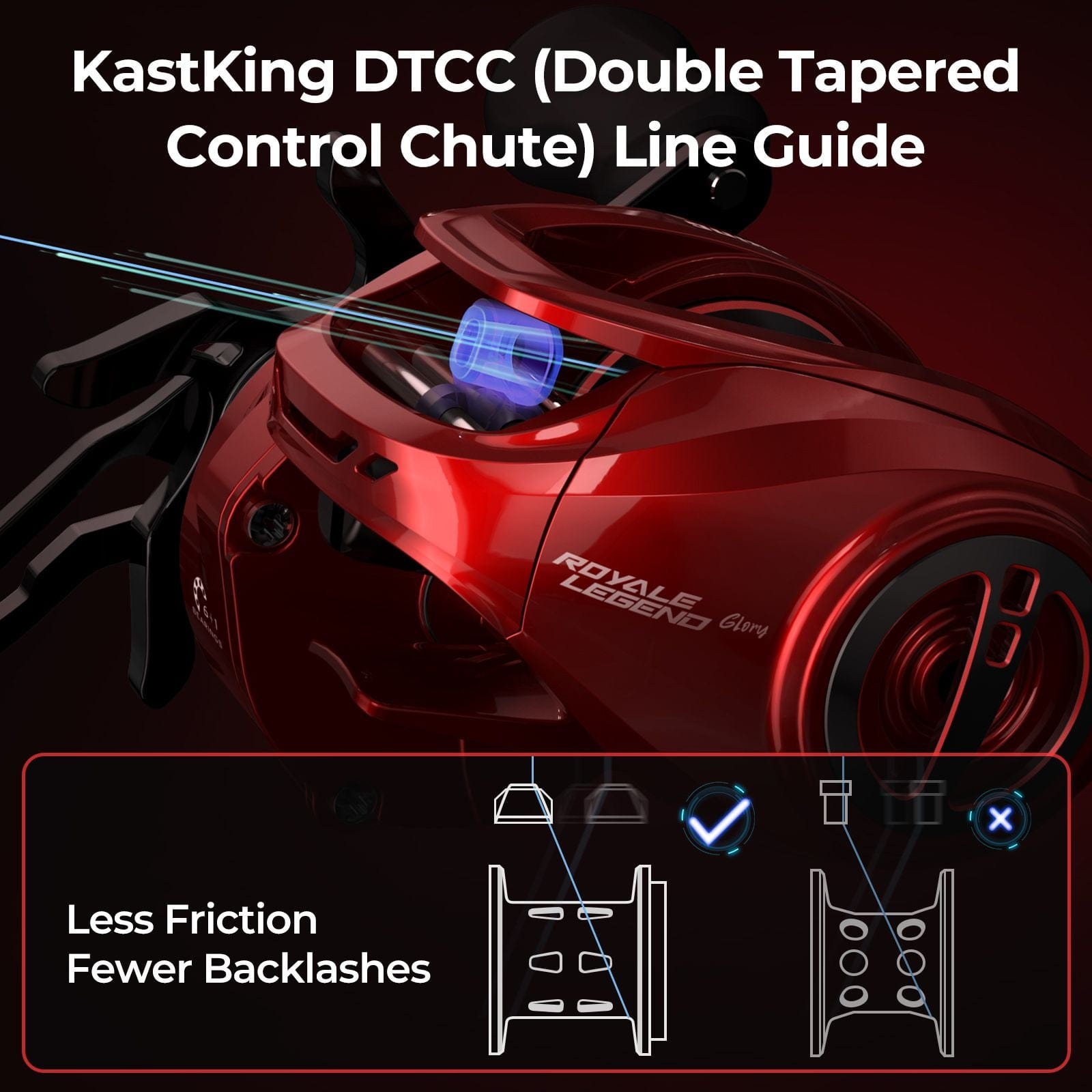 KastKing Royale Legend Glory Baitcasting Reel 8 KastKing Royale Legend Glory Baitcasting Reel