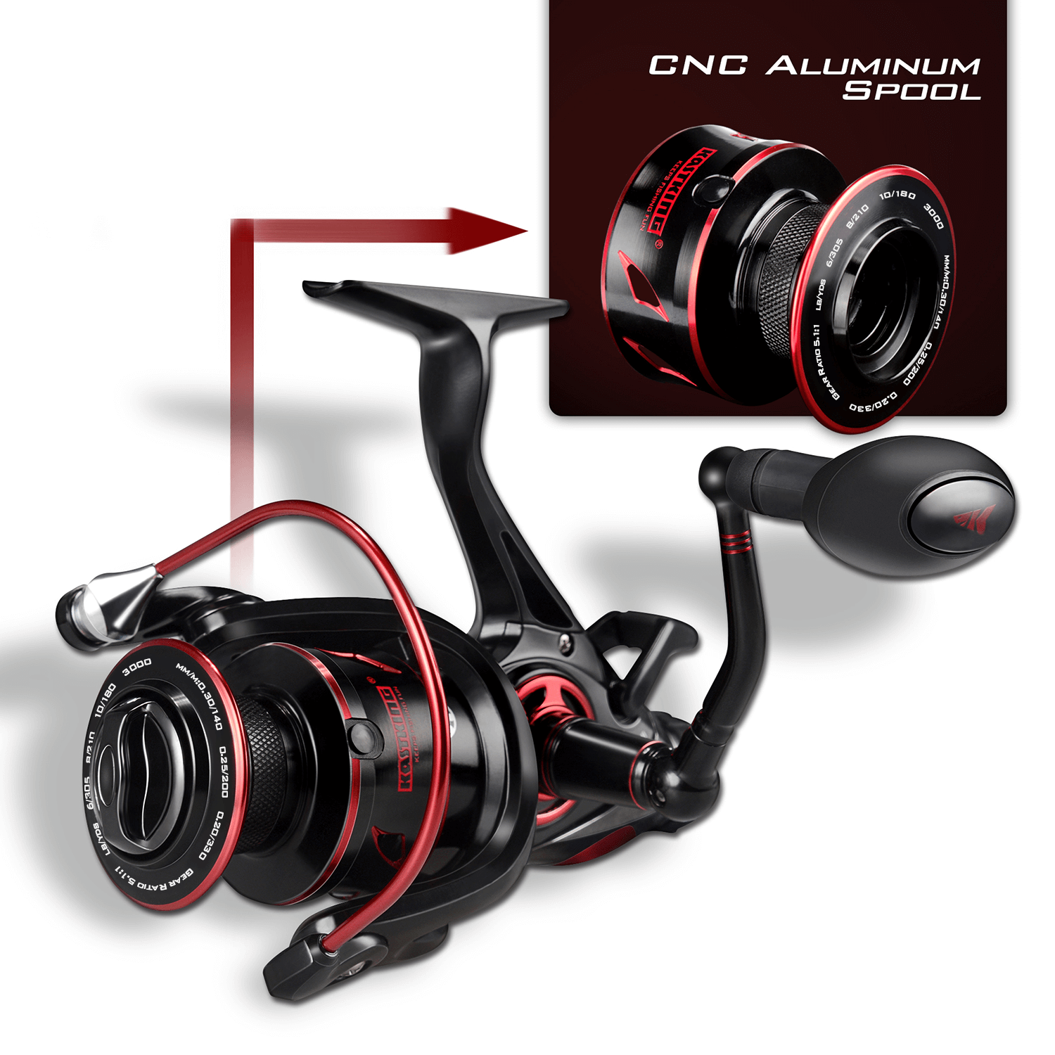 KastKing Sharky Baitfeeder III Spinning Reel 10 KastKing Sharky Baitfeeder III Spinning Reel