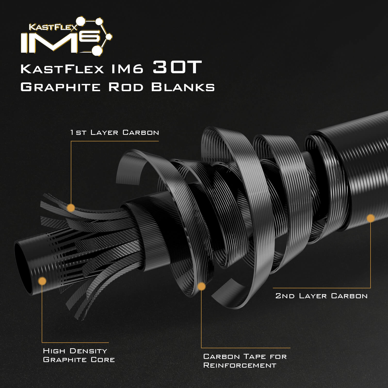 KastKing Valiant Eagle Passage Travel Fishing Rods 9 KastKing Valiant Eagle Passage Travel Fishing Rods